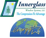 Innerglass